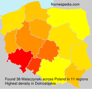 Malaczynski Malaczynski