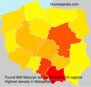 Malczyk Malczyk