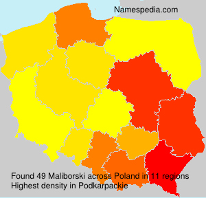 Maliborski Maliborski