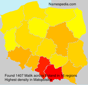 Malik Malik