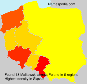 Malitowski Malitowski