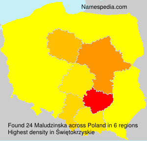 Maludzinska Maludzinska