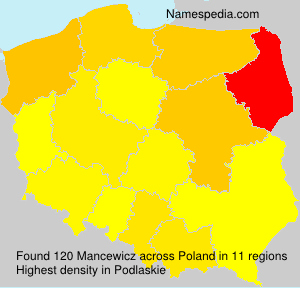 Mancewicz Mancewicz