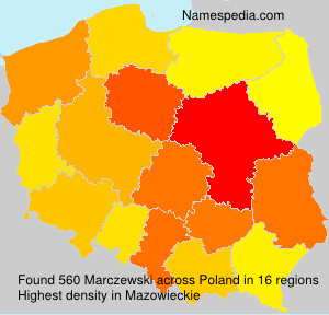 Marczewski Marczewski