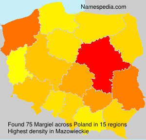Margiel Margiel