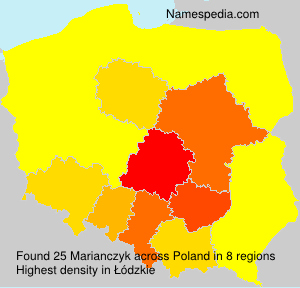 Marianczyk Marianczyk
