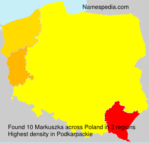 Markuszka Markuszka