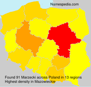Marzecki Marzecki