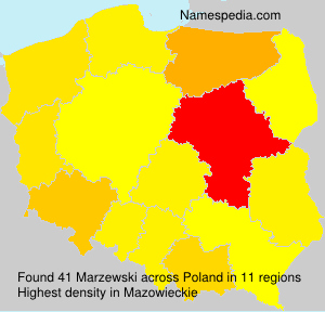 Marzewski Marzewski