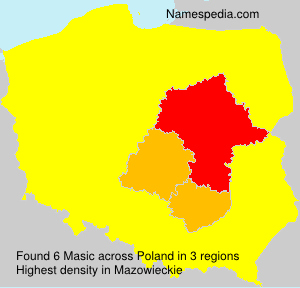 Masic Masic