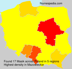 Masik Masik