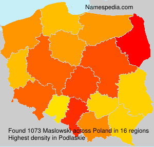 Maslowski Maslowski