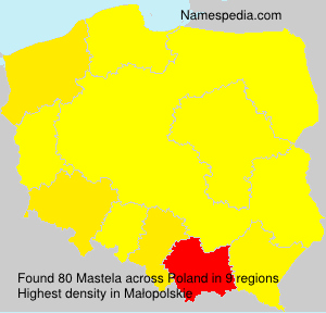 Mastela Mastela