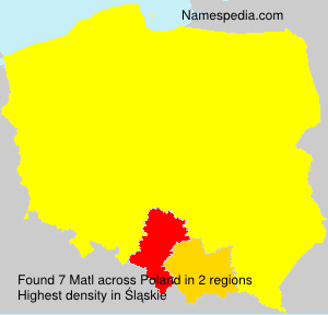 Surname Matl in Poland