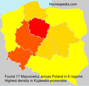 Mazurowicz Mazurowicz