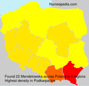 Mendelowska Mendelowska