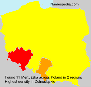 Mertuszka Mertuszka