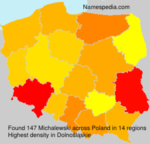 Michalewski Michalewski