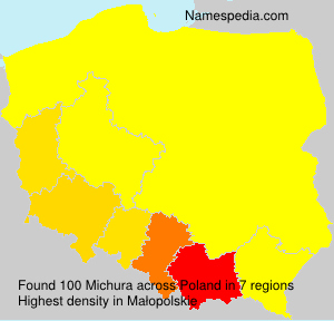 Michura Michura