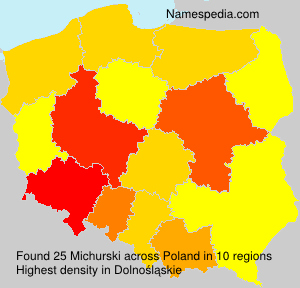 Michurski Michurski