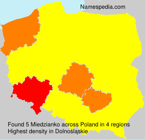 Miedzianko Miedzianko