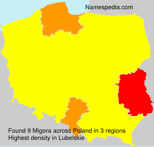 Migora Migora