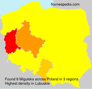 Migulska Migulska