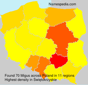 Migus Migus