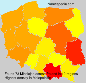 Mikolajko Mikolajko