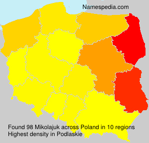 Mikolajuk Mikolajuk