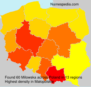 Milowska Milowska