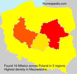 Milwicz Milwicz