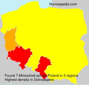 Mimochod Mimochod