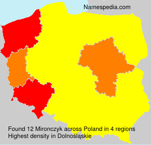Mironczyk Mironczyk