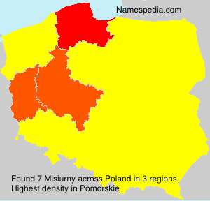 Misiurny Misiurny