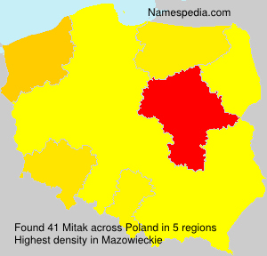 Surname Mitak in Poland