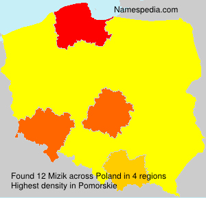 Mizik Mizik