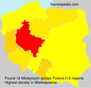 Mlodystach Mlodystach