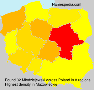 Mlodziejewski Mlodziejewski