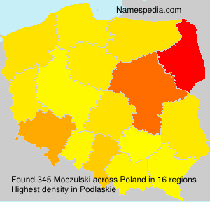 Moczulski Moczulski