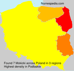 Mokicki Mokicki
