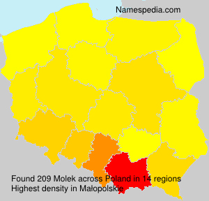 Surname Molek in Poland