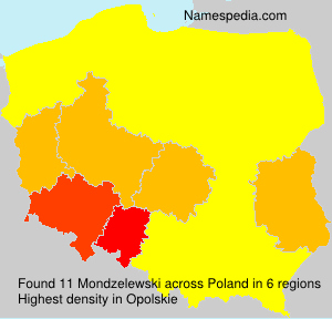 Mondzelewski Mondzelewski