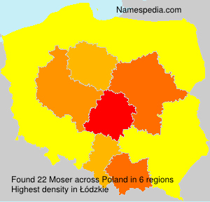 Moser Moser