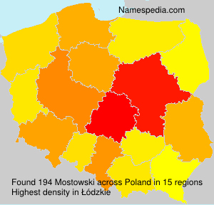 Mostowski Mostowski