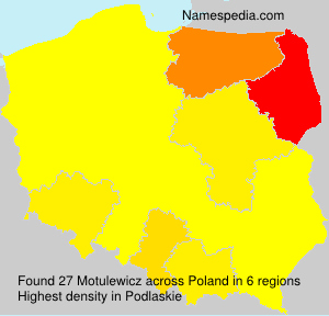 Motulewicz Motulewicz