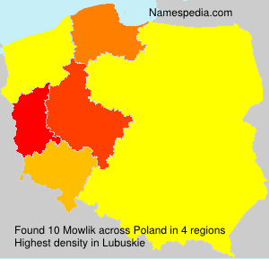 Mowlik Mowlik