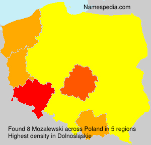 Mozalewski Mozalewski