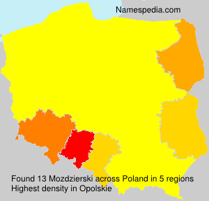 Mozdzierski Mozdzierski
