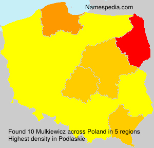 Mulkiewicz Mulkiewicz